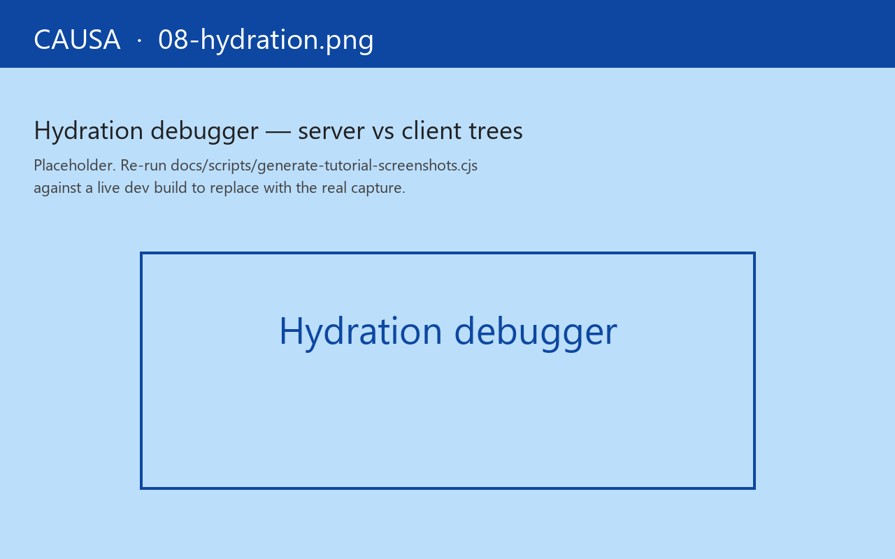 Hydration debugger — server and client trees side-by-side, mismatch highlighted