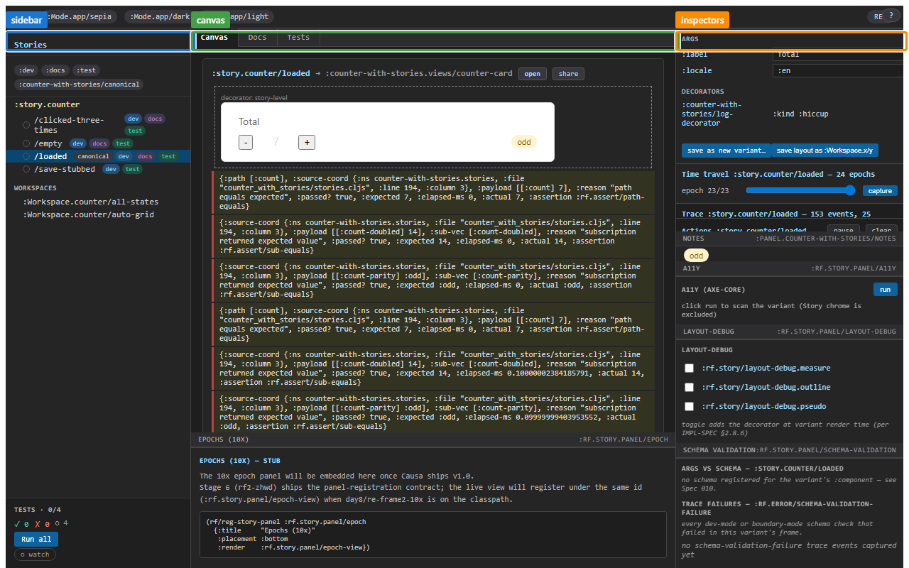 The Story shell — sidebar, canvas, inspectors