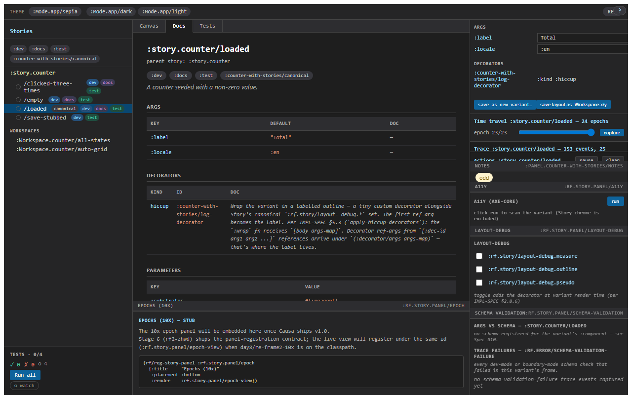 Docs mode for a variant