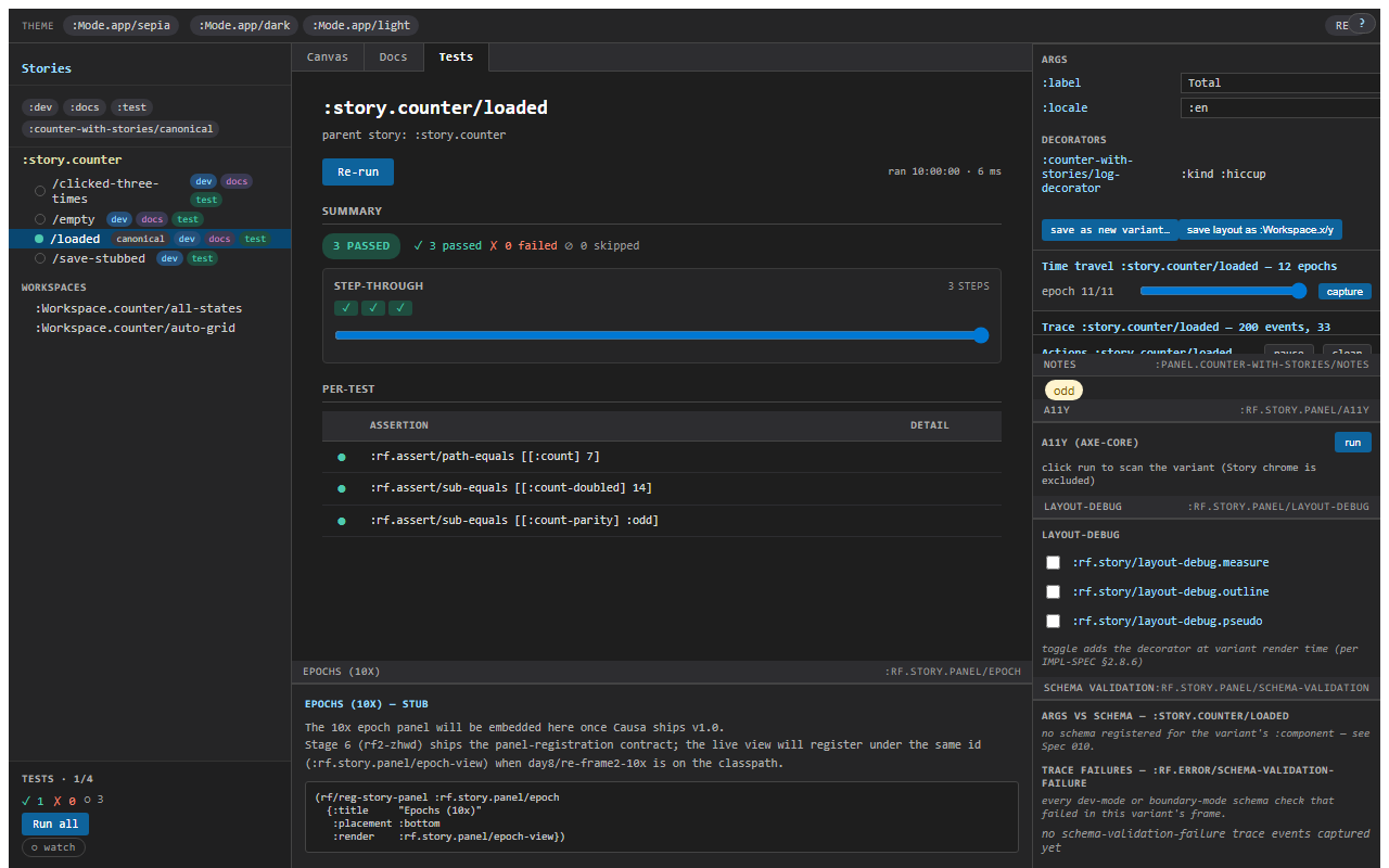 Test mode for a variant — every assertion in order