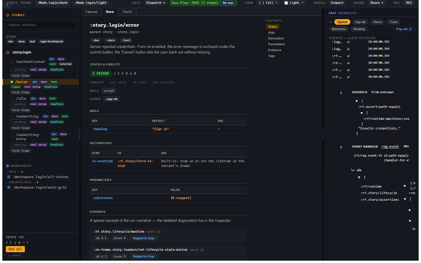 Docs mode for the login error variant, showing status, args, decorators, parameters, evidence, and tags.
