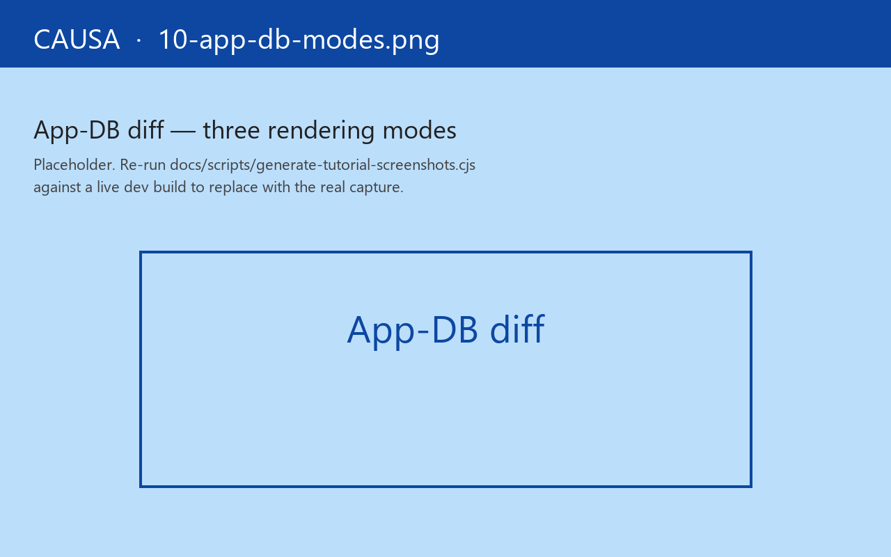App-DB panel — the three rendering modes side-by-side