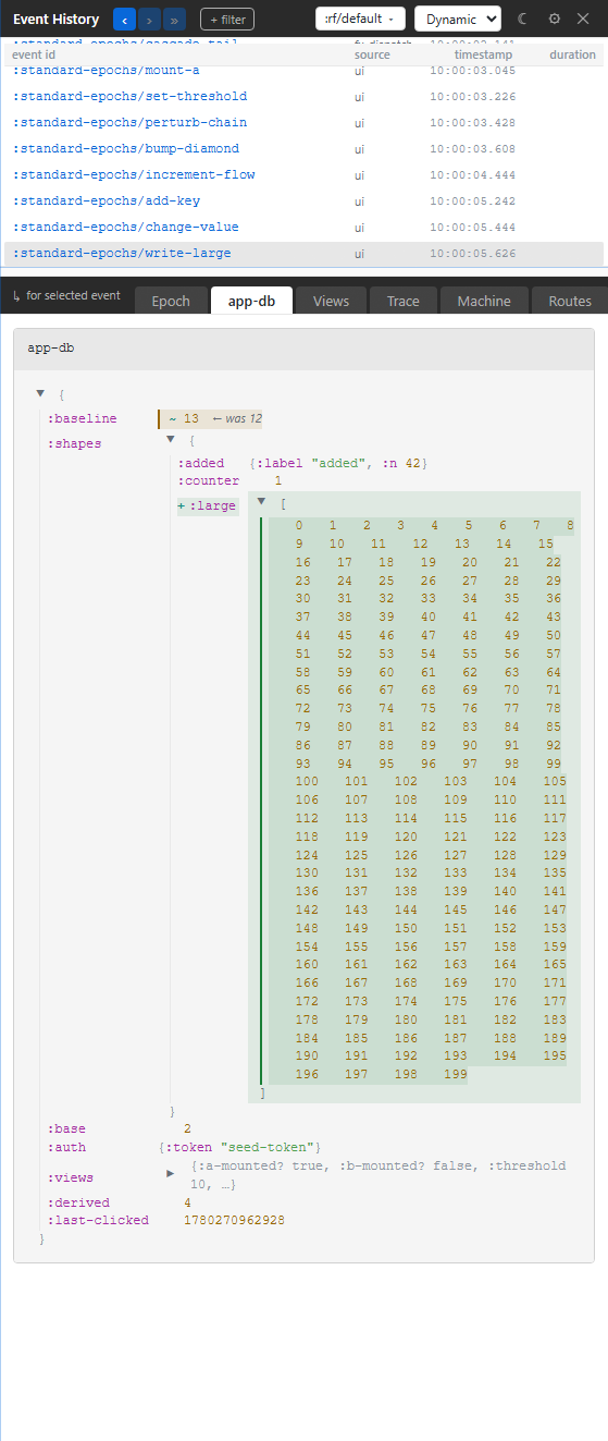 The app-db panel showing changed slices