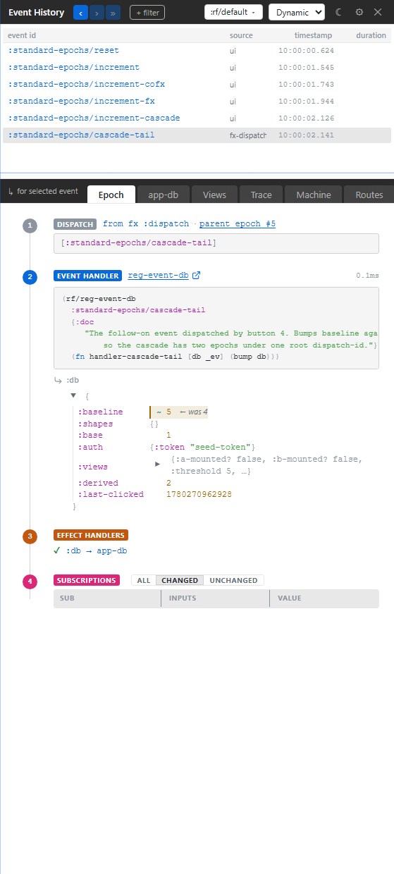 The event spine and Dynamic tabs